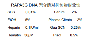 image 2022040802422236935