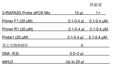 image 2022040802424734167