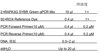 image 2022040803292850397