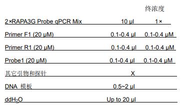 image 2022040803325990081