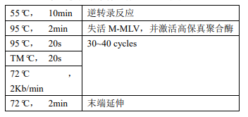 image 2022040803504363188