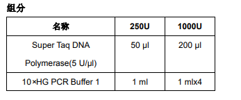 image 2022040809410486939