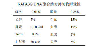 image 2022040809590328439