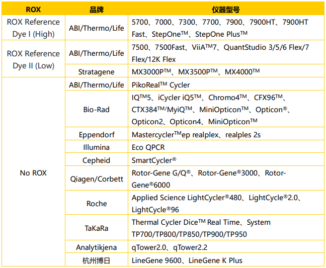 image 2022110805523549420