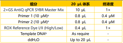 image 2022110805572933262