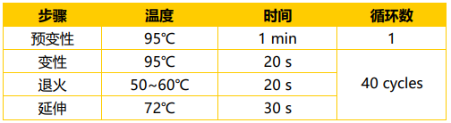 image 2022110805583438739